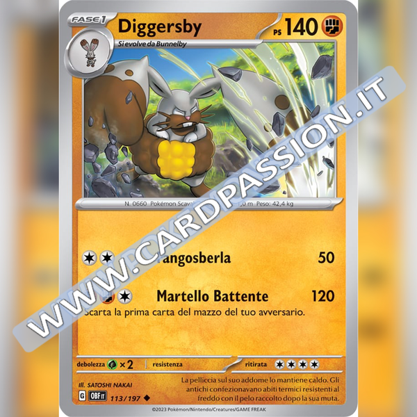 113/197 Diggersby | Ossidiana Infuocata