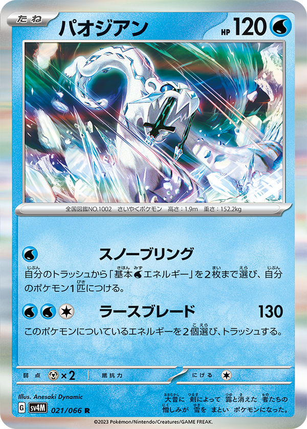 Nuovi artwork per i Pokémon dei Santuari di Scarlatto e Violetto